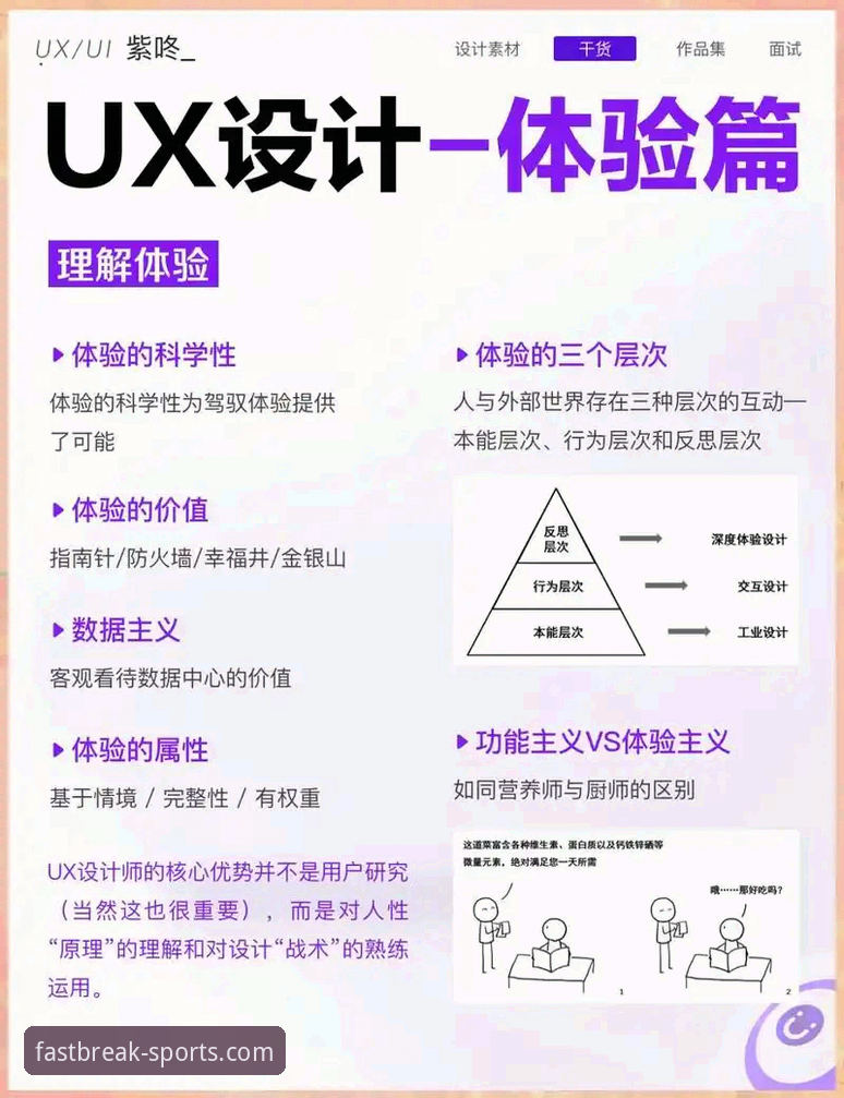FB体育官网入口 FB体育平台技术架构与用户体验深度解析:从官网入口到竞彩投注的全链路分析